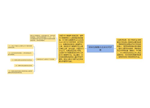 结核性胸膜炎应该如何护理