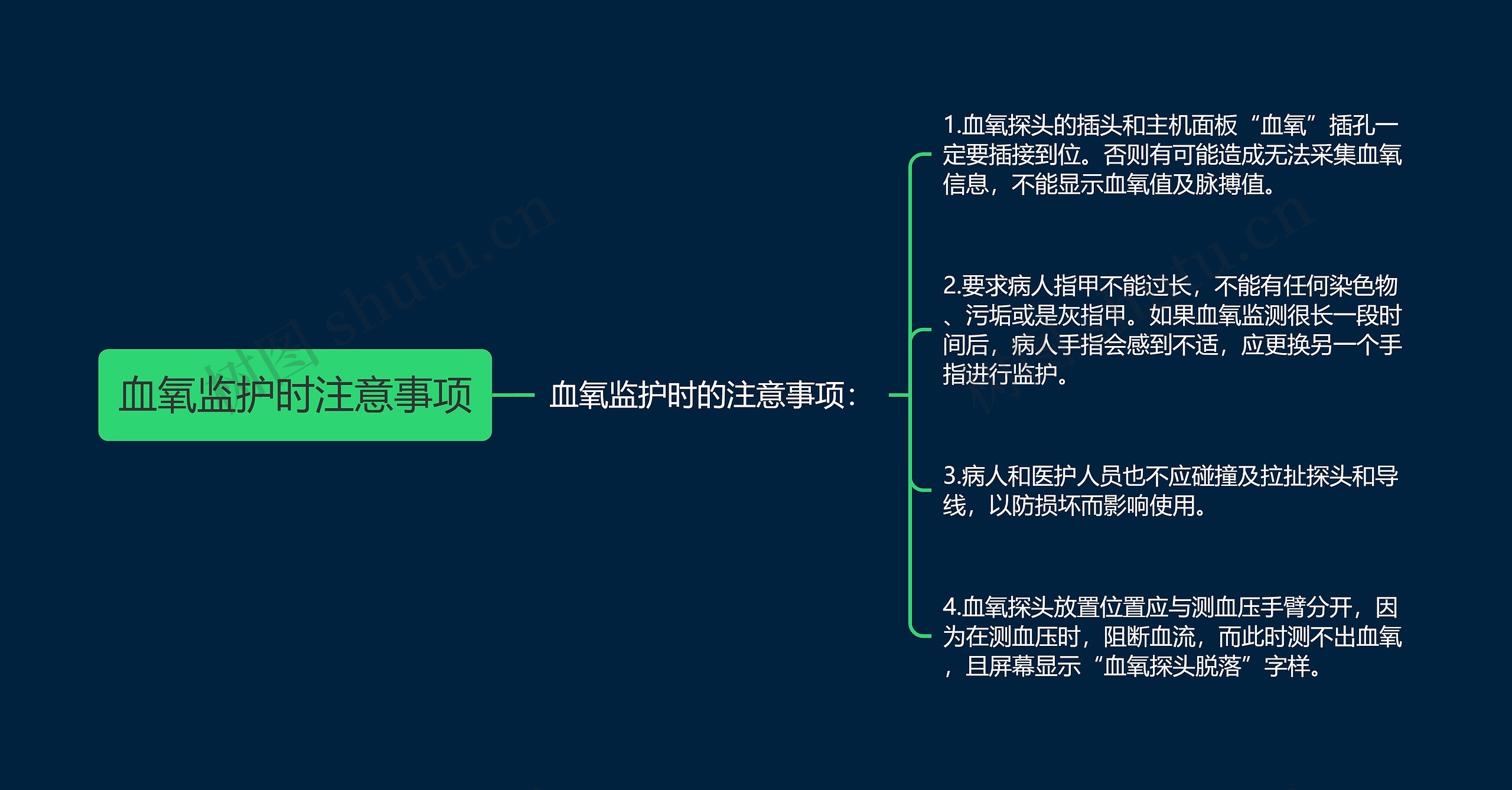 血氧监护时注意事项