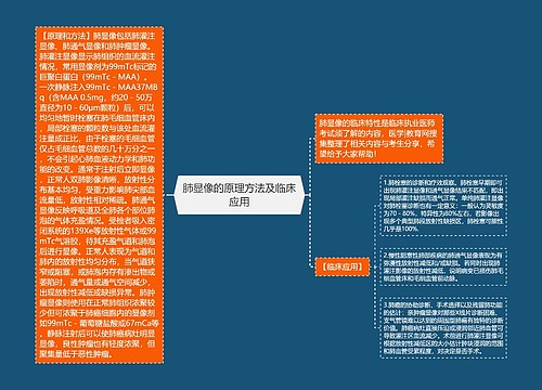 肺显像的原理方法及临床应用