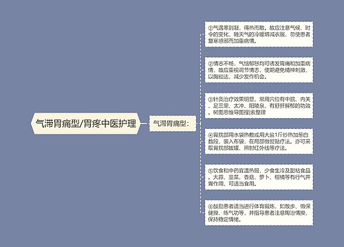 气滞胃痛型/胃疼中医护理