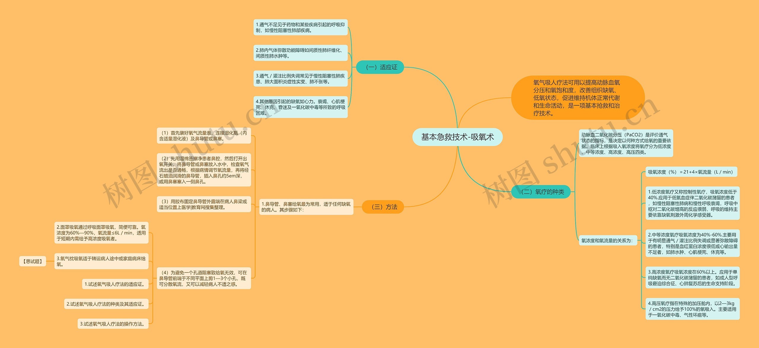基本急救技术-吸氧术 基本急救技术-吸氧术