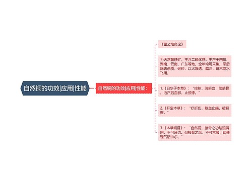 自然铜的功效|应用|性能