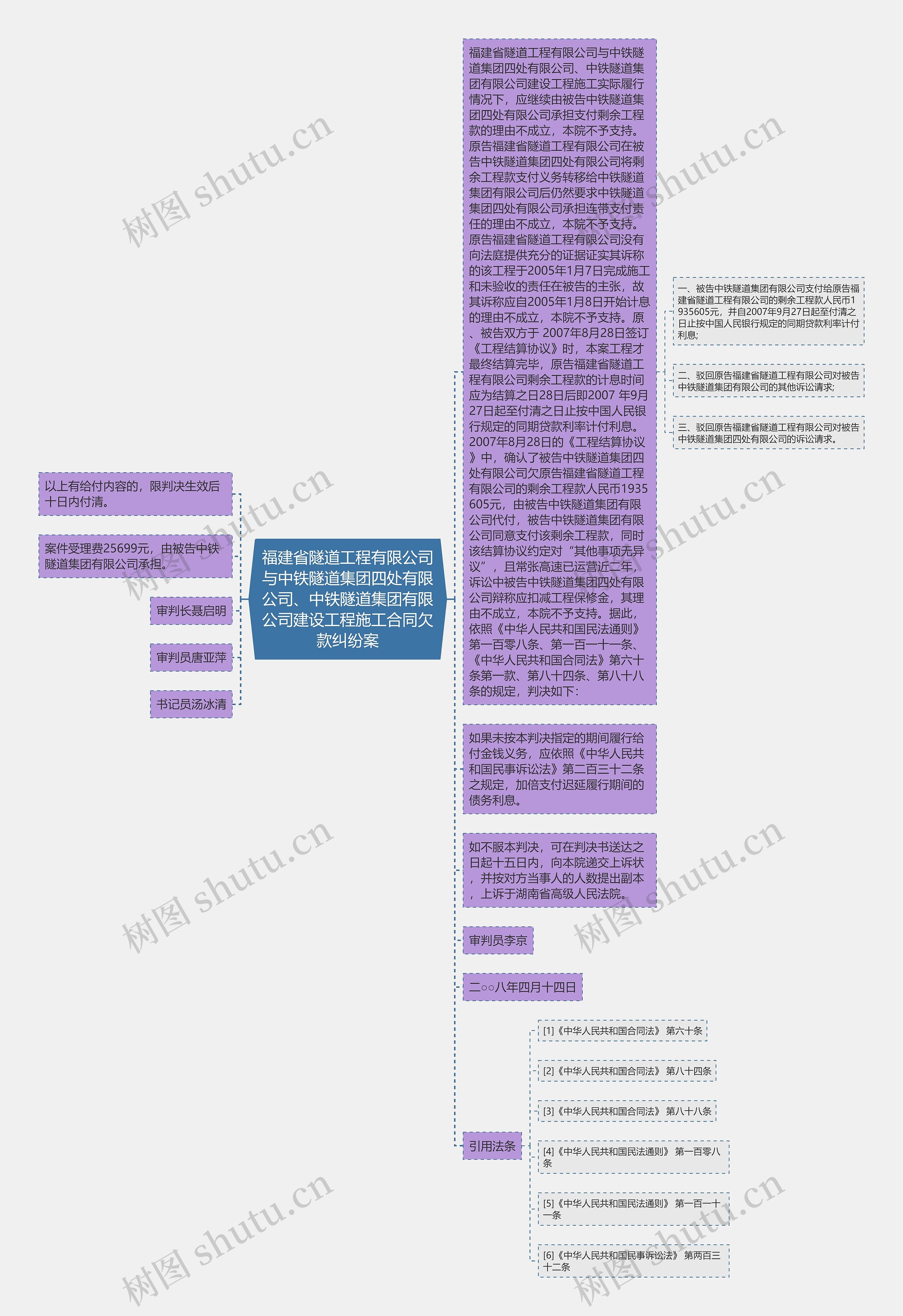 福建省隧道工程有限公司与中铁隧道集团四处有限公司、中铁隧道集团有限公司建设工程施工合同欠款纠纷案