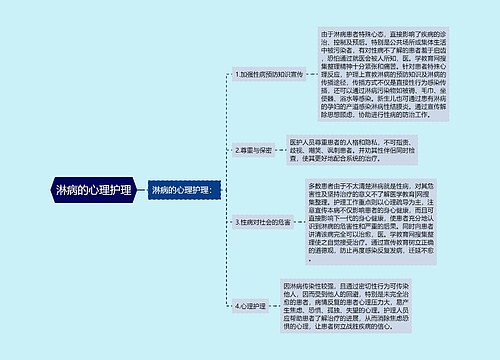 淋病的心理护理