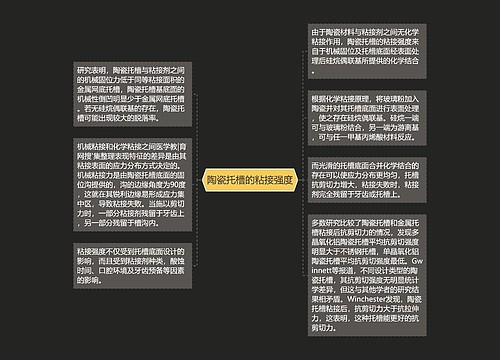 陶瓷托槽的粘接强度