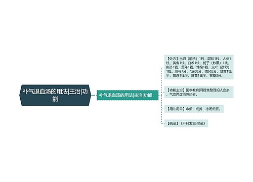 补气退血汤的用法|主治|功能