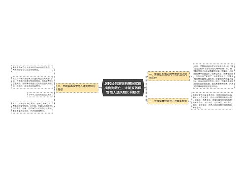 居民捡到宠物狗带回家造成狗狗死亡，未能妥善保管他人遗失物如何赔偿