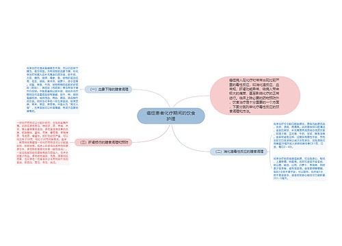 癌症患者化疗期间的饮食护理