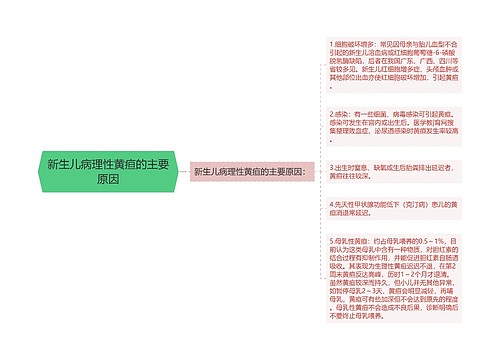 新生儿病理性黄疸的主要原因