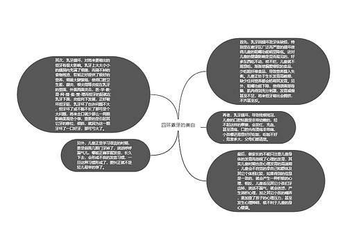 四环素牙的美白