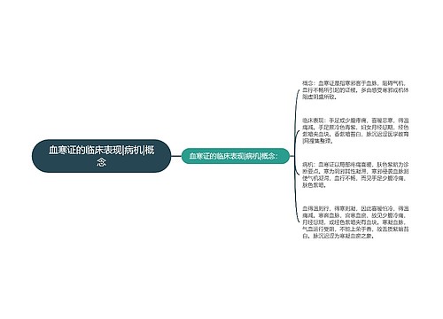 血寒证的临床表现|病机|概念