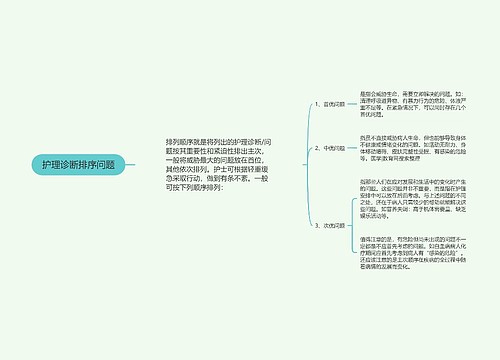 护理诊断排序问题