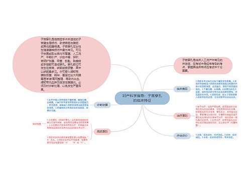 妇产科学指导：子宫穿孔的临床特征