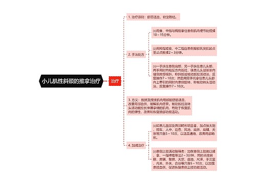 小儿肌性斜颈的推拿治疗