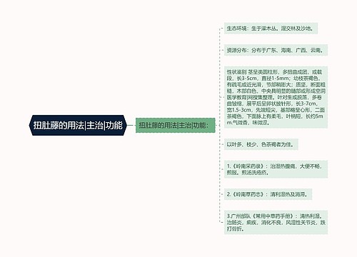 扭肚藤的用法|主治|功能