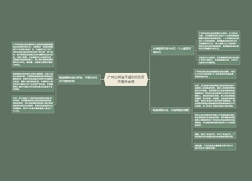 广州公积金不超500元可不提供合同