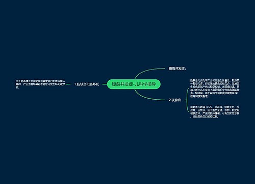 腹裂并发症-儿科学指导