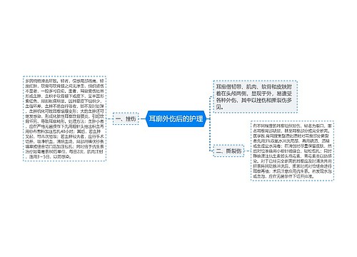 耳廓外伤后的护理