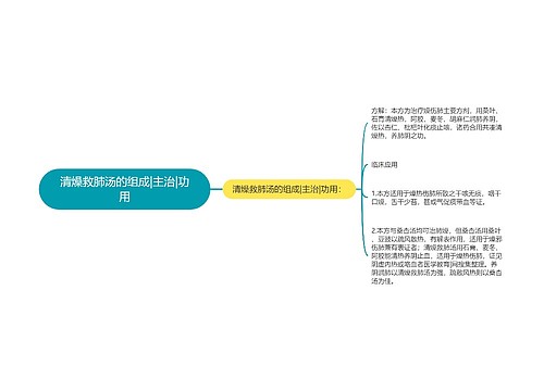 清燥救肺汤的组成|主治|功用