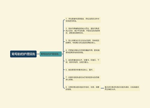 葡萄胎的护理措施