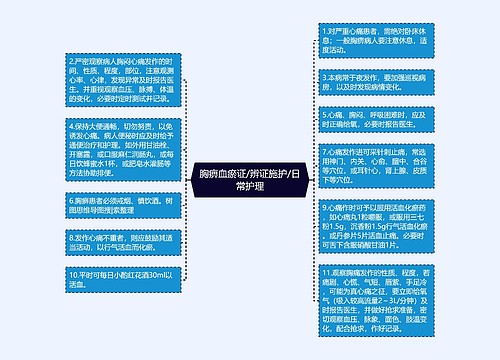 胸痹血瘀证/辨证施护/日常护理