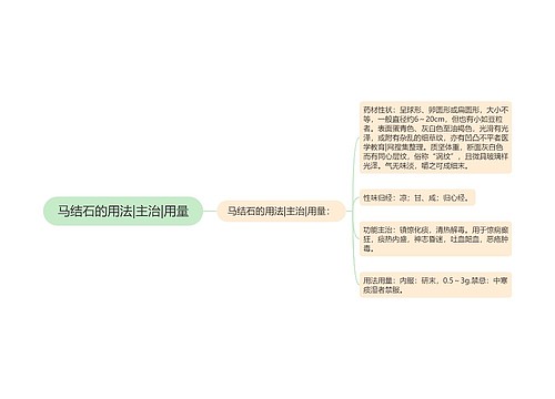 马结石的用法|主治|用量