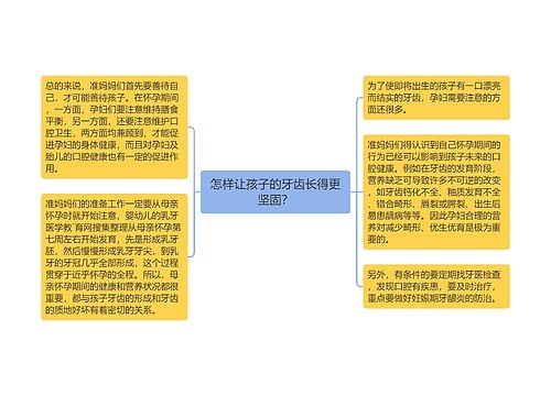 怎样让孩子的牙齿长得更坚固？