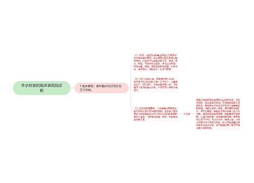 羊水栓塞的临床表现和诊断