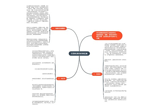 舌部疾患的疾病征象