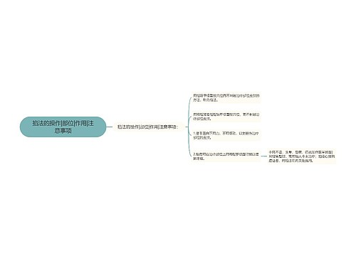 掐法的操作|部位|作用|注意事项