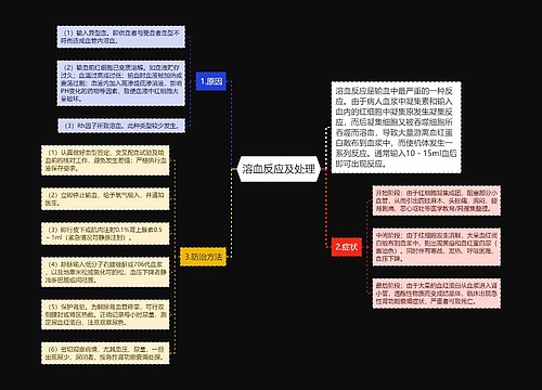 溶血反应及处理