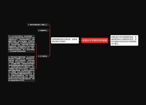 修复体与牙龈组织的健康