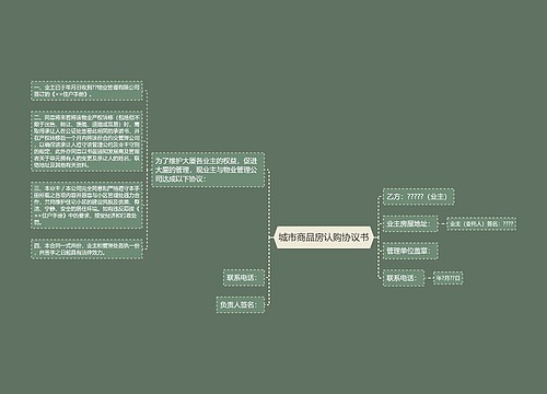 城市商品房认购协议书