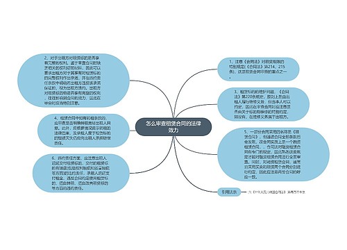 怎么审查租赁合同的法律效力