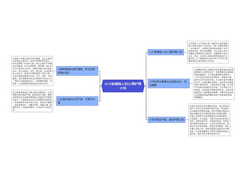 心力衰竭病人的心理护理介绍