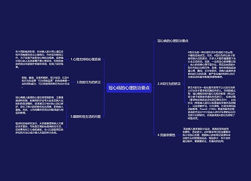 冠心病的心理防治要点