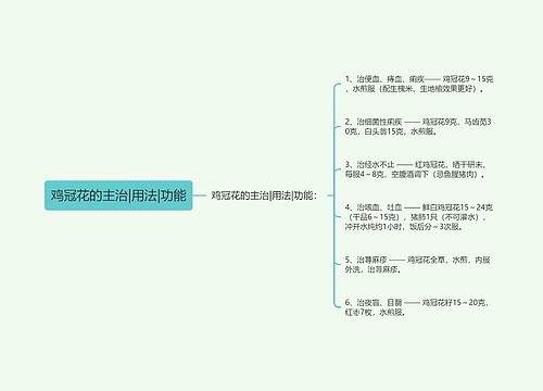 鸡冠花的主治|用法|功能