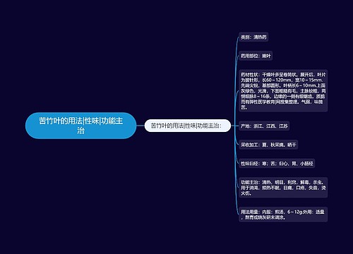 苦竹叶的用法|性味|功能主治
