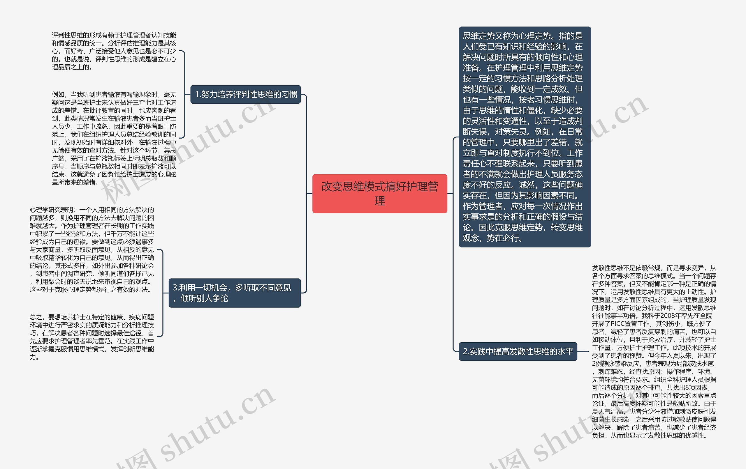 改变思维模式搞好护理管理