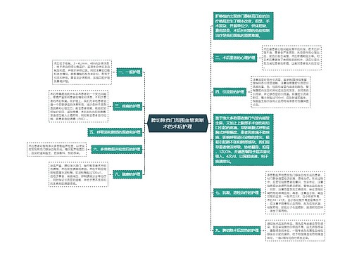 脾切除贲门周围血管离断术的术后护理