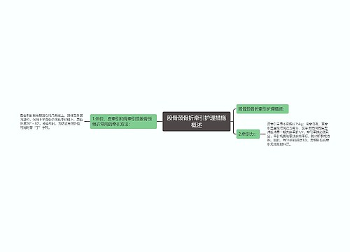 股骨颈骨折牵引护理措施概述