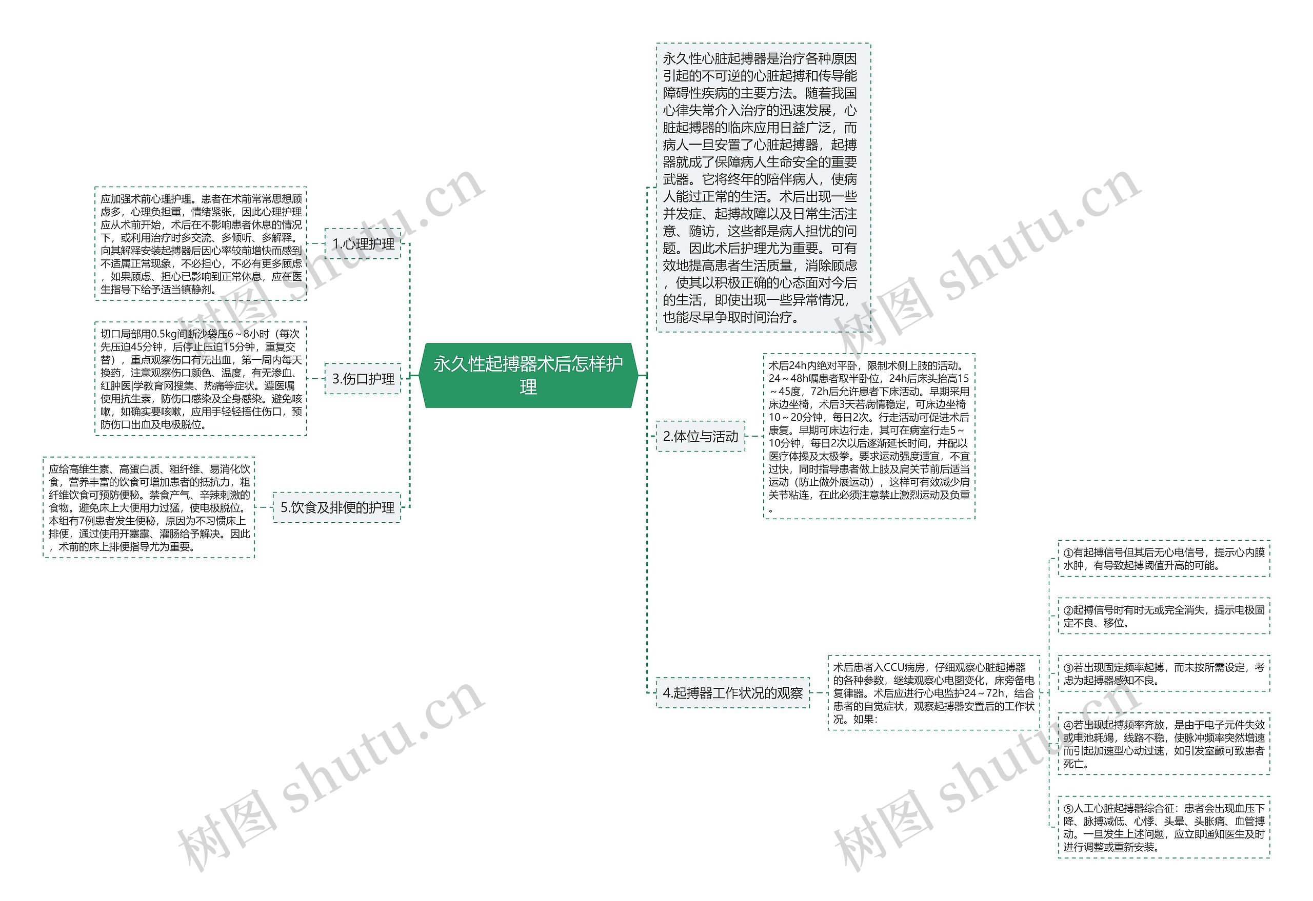 永久性起搏器术后怎样护理 永久性起搏器术后怎样护理
