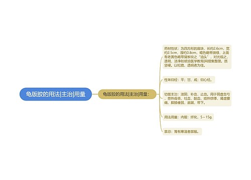 龟版胶的用法|主治|用量