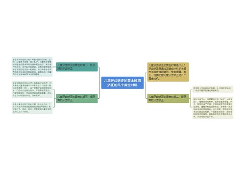 儿童牙齿矫正的黄金时期矫正的几个黄金时机