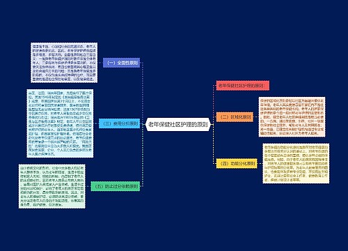 老年保健社区护理的原则