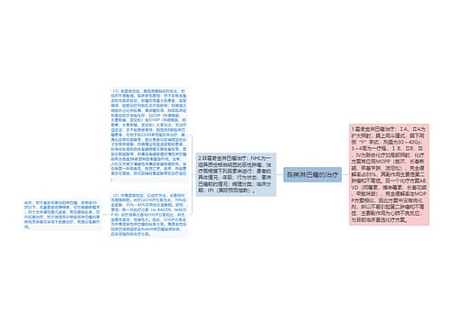 各类淋巴瘤的治疗