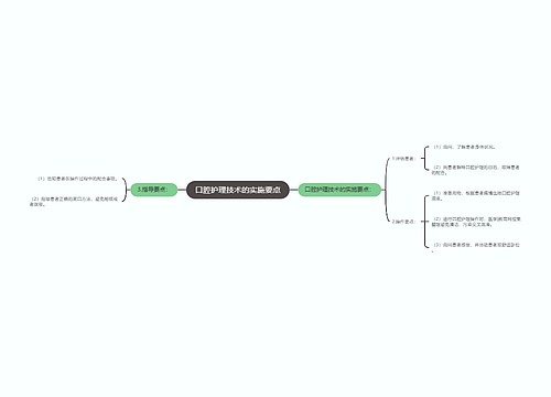 口腔护理技术的实施要点