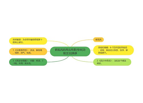 鹤虱风的用法用量|性味|功能主治|摘录