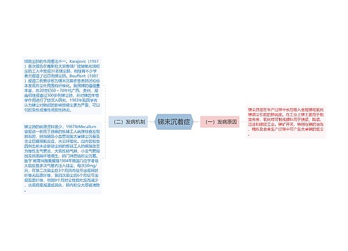 锑末沉着症