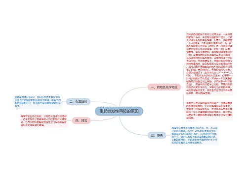 引起继发性再障的原因